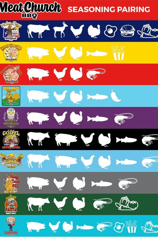 Meat Church The Holy Gospel BBQ Rub